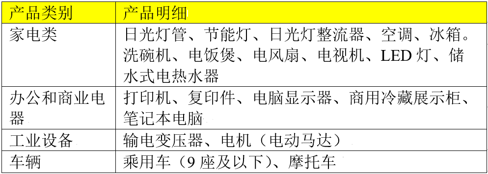 96faf44761994bf3c9d23e3775a2126.png