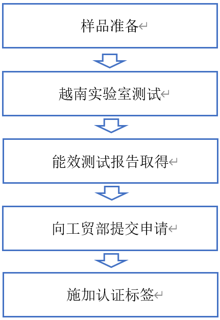 9a7a1e1d4a998dbcd6370e86e76863a.png